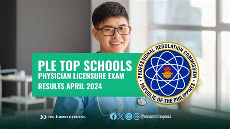 prc ple april 2024 results